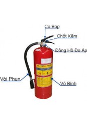 Các Loại Bình Chữa Cháy